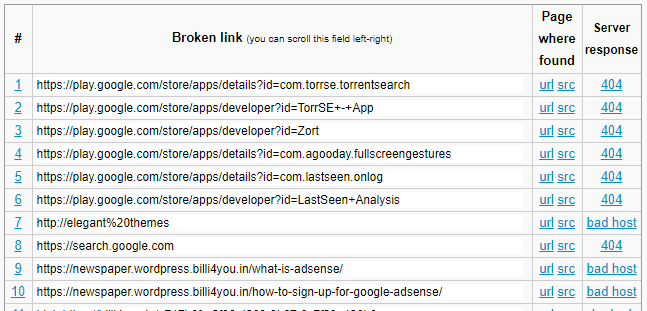 broken link list