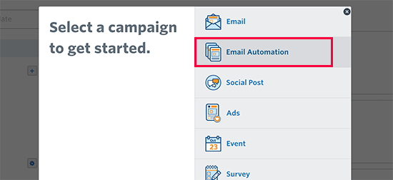 email automation campaign