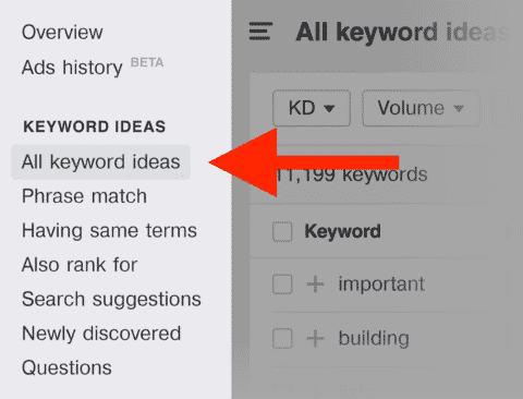 All keyword ideas